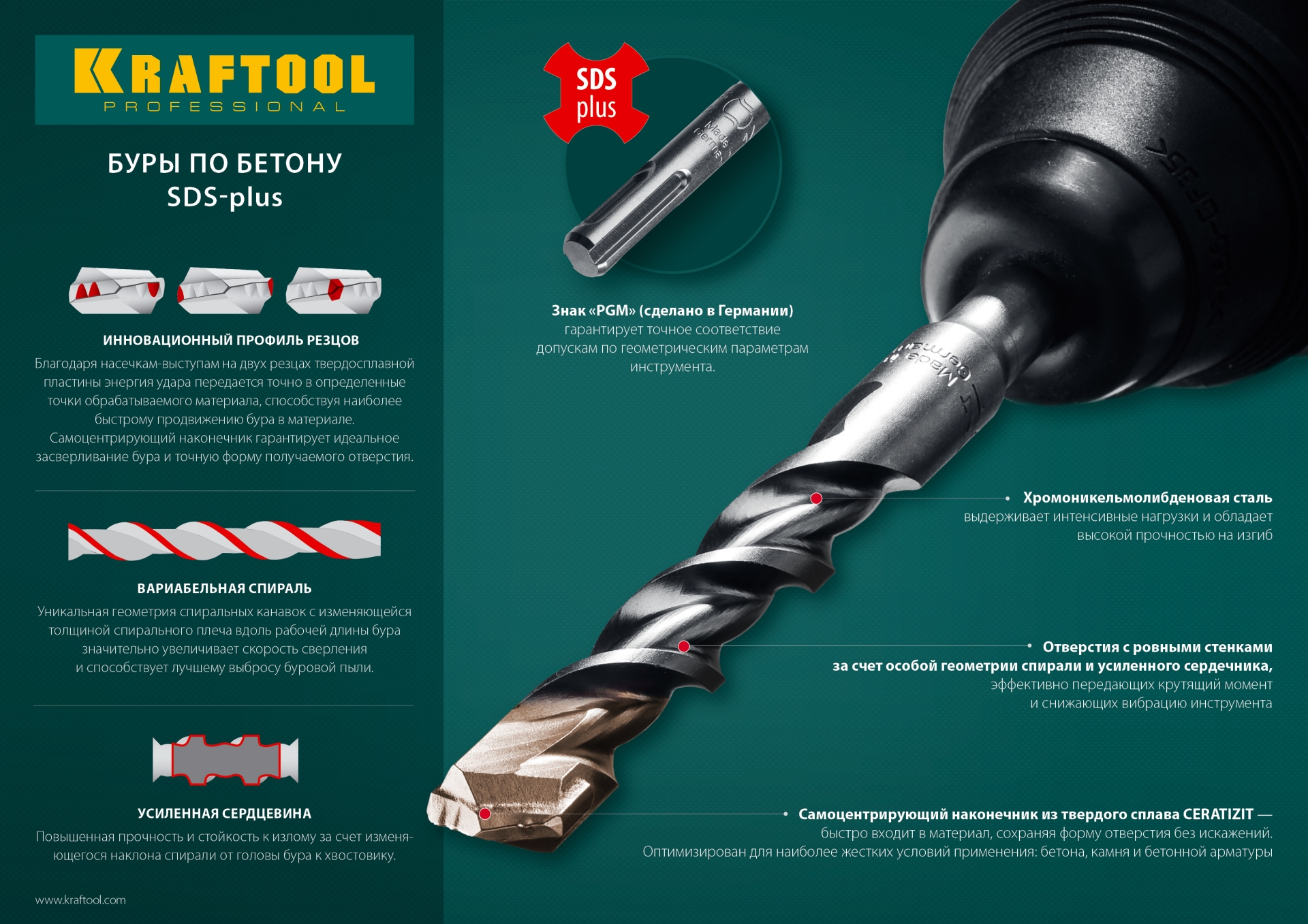 KRAFTOOL EXPERT 14 х 160 мм, SDS-plus бур (29320-160-14)